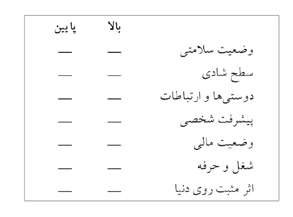 برتری خفیف